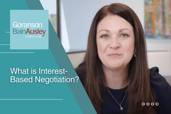 What is interest-based negotiation thumbnail